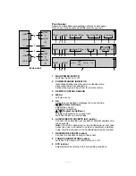 Preview for 9 page of LG CF-14F80K Service Manual