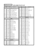 Preview for 20 page of LG CF-14F80K Service Manual