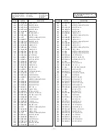 Preview for 21 page of LG CF-14F80K Service Manual