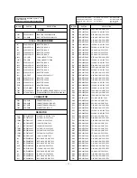 Preview for 22 page of LG CF-14F80K Service Manual