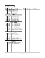 Preview for 24 page of LG CF-14F80K Service Manual