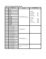 Preview for 5 page of LG CF-20/21S12EH Service Manual