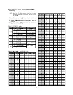 Preview for 12 page of LG CF-20/21S12EH Service Manual