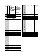 Preview for 13 page of LG CF-20/21S12EH Service Manual