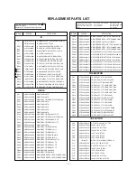 Preview for 20 page of LG CF-20/21S12EH Service Manual