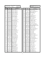 Preview for 21 page of LG CF-20/21S12EH Service Manual