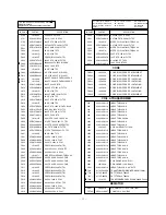 Preview for 22 page of LG CF-20/21S12EH Service Manual