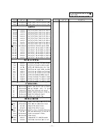 Preview for 25 page of LG CF-20/21S12EH Service Manual