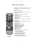 Предварительный просмотр 7 страницы LG CF-21Q21KE Service Manual