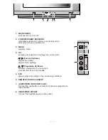 Preview for 7 page of LG CF-29F84 Service Manual