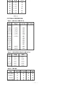 Preview for 11 page of LG CF-29F84 Service Manual