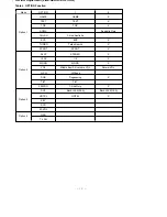 Preview for 12 page of LG CF-29F84 Service Manual