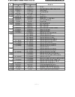 Preview for 15 page of LG CF-29F84 Service Manual