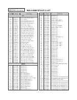 Preview for 16 page of LG CF-29F84 Service Manual