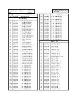 Preview for 17 page of LG CF-29F84 Service Manual