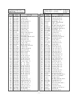 Preview for 18 page of LG CF-29F84 Service Manual