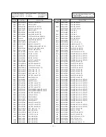 Preview for 19 page of LG CF-29F84 Service Manual