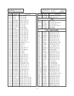 Preview for 20 page of LG CF-29F84 Service Manual