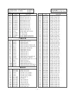 Preview for 21 page of LG CF-29F84 Service Manual