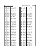 Preview for 22 page of LG CF-29F84 Service Manual