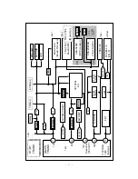 Preview for 17 page of LG CF-29F84V Service Manual