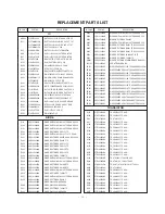 Preview for 24 page of LG CF-29F84V Service Manual