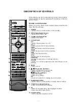 Предварительный просмотр 5 страницы LG CF-29F96IP Service Manual