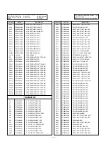 Предварительный просмотр 29 страницы LG CF-29F96IP Service Manual