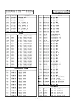 Предварительный просмотр 33 страницы LG CF-29F96IP Service Manual