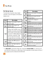 Preview for 18 page of LG CF360 User Manual