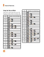 Preview for 30 page of LG CF360 User Manual