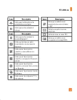 Preview for 150 page of LG CF360 User Manual