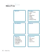 Preview for 21 page of LG CF750 User Manual