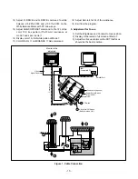 Предварительный просмотр 15 страницы LG CG771B Service Manual