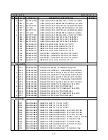 Предварительный просмотр 47 страницы LG CG771B Service Manual