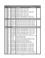 Предварительный просмотр 49 страницы LG CG771B Service Manual