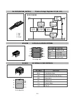 Предварительный просмотр 55 страницы LG CG771B Service Manual