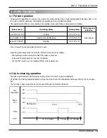 Preview for 13 page of LG CH01 Svc Manual