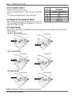 Preview for 14 page of LG CH01 Svc Manual