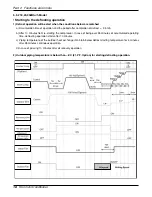 Preview for 18 page of LG CH01 Svc Manual