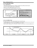 Preview for 28 page of LG CH01 Svc Manual