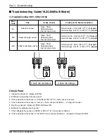 Preview for 56 page of LG CH01 Svc Manual