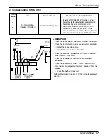 Preview for 57 page of LG CH01 Svc Manual