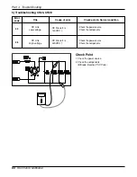 Preview for 60 page of LG CH01 Svc Manual