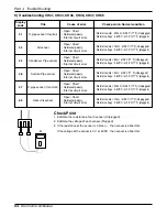 Preview for 64 page of LG CH01 Svc Manual