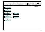 Предварительный просмотр 60 страницы LG CHAMELEON V 32LD320H Service Manual