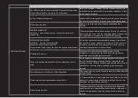Предварительный просмотр 27 страницы LG CHI ColorMaster User Manual