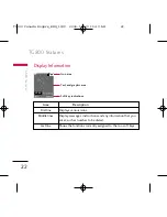 Preview for 25 page of LG Chocalate TG800 User Manual