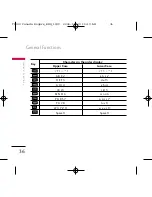 Preview for 39 page of LG Chocalate TG800 User Manual