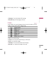 Preview for 84 page of LG Chocalate TG800 User Manual